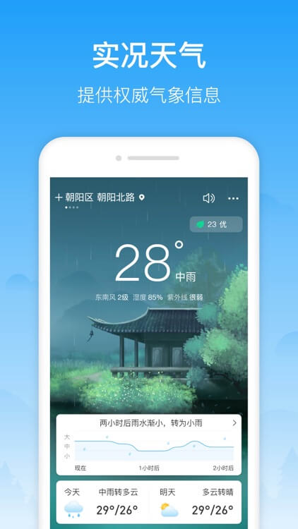 相雨天气