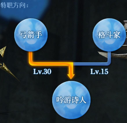 吟游诗人技能展示