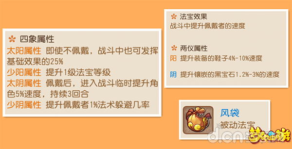 梦幻西游手游 方寸法宝选择攻略
