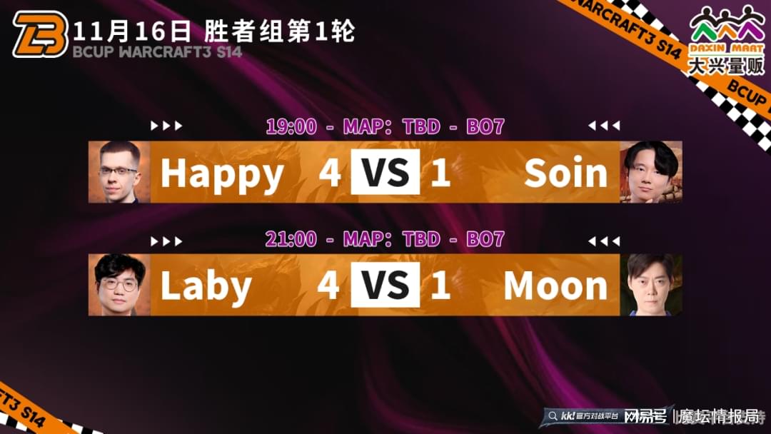 S14杯：Moon掉进败者组，今晚Lyn和120上场