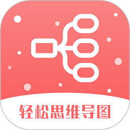 轻松思维导图v3.6.5
