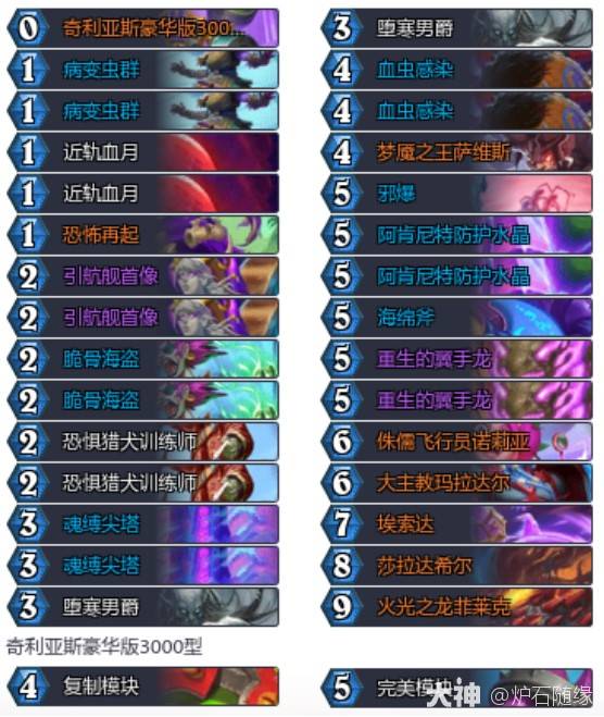 《炉石传说》安戈洛任务卡组解析：推荐安戈洛DK预构筑组合